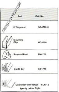 SERIES 4700 Card Guide » Unitrack Industries, Inc.